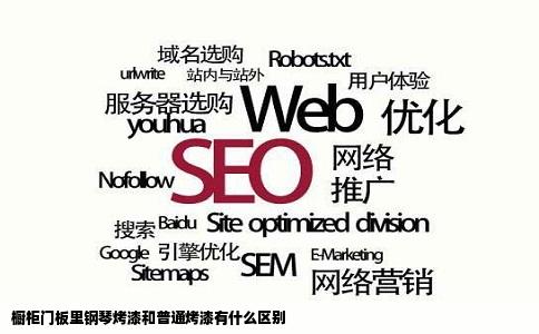 橱柜门板里钢琴烤漆和普通烤漆有什么区别