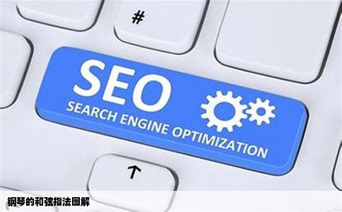 钢琴的和弦指法图解