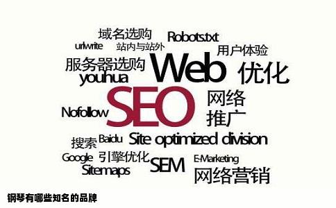 钢琴有哪些知名的品牌