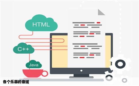 各个乐器的音域