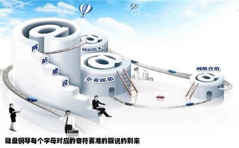 键盘钢琴每个字母对应的音符要准的瞎说的别来